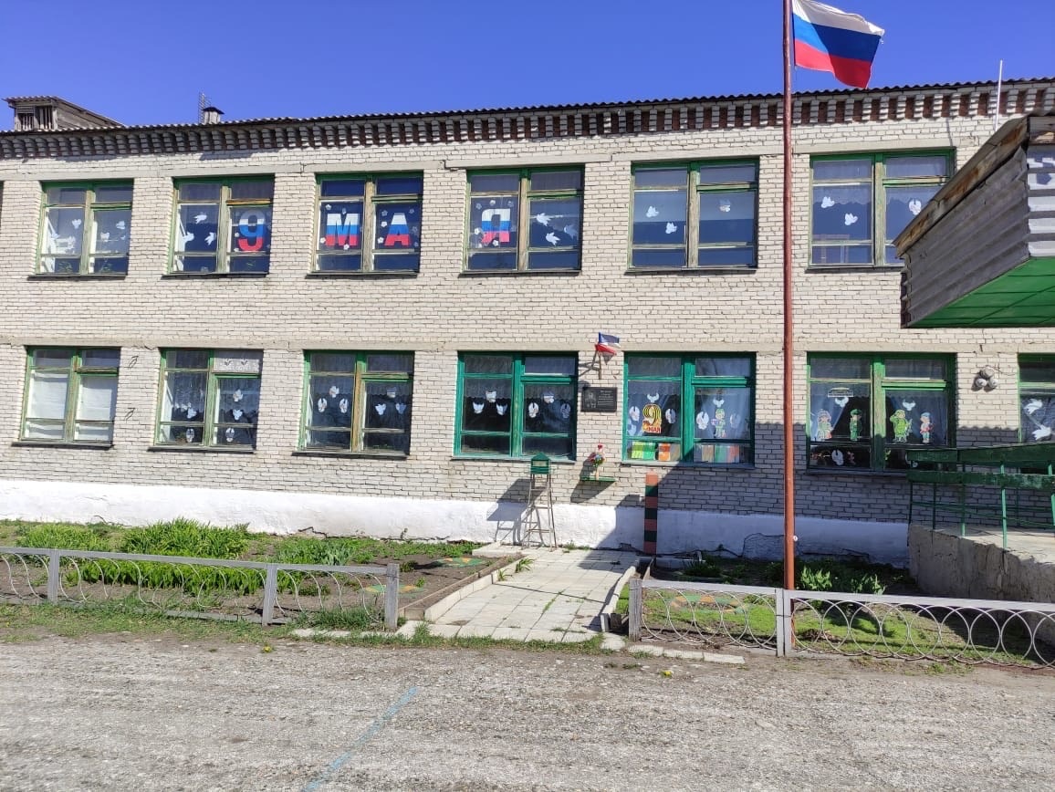 НЕДЕЛЯ «СЛАВЬ ОТЕЧЕСТВО!».